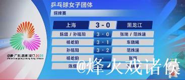 全运会乒乓球女子团体铜牌战:上海队3-0战胜黑龙江队 全运会乒乓球女子团体铜牌战:上海队3-0战胜黑龙江队