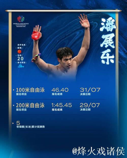 潘展乐未能晋级100米自由泳决赛 承认状态不佳 潘展乐未能晋级100米自由泳决赛 承认状态不佳